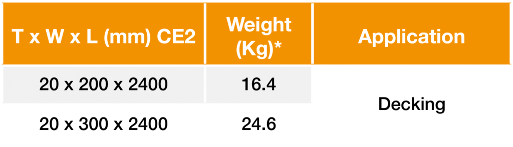 size grc mahonideck left1 (3)