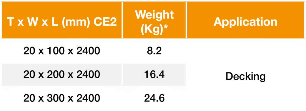 size grcsuperdeck right2 (1)